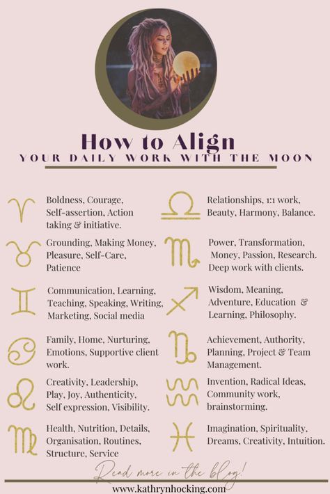 How to work in alignment with the current zodiac sign of the moon Moon In Zodiac Signs, Living According To The Moon, Working With The Moon, How To Work With The Moon, How To Live By The Moon, Living By The Moon, Moon Signs Chart, Moon Zodiac Signs, Synastry Chart