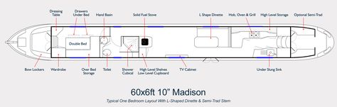 Narrowboat Shower Room, Narrowboat Signwriting, Narrowboat Gifts, Narrowboat Layout Plan, Solid Fuel Stove, Barge Boat, Canal Barge, Canal Boat Narrowboat, Sink Storage