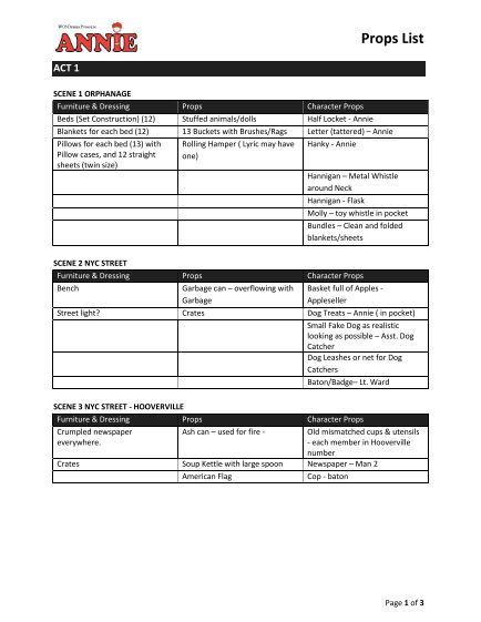 Annie Props List Annie Jr Props, Annie Props, Annie Costume, Annie Jr, Annie Musical, Stage Management, Teaching Theatre, Play Props, Theatre Props