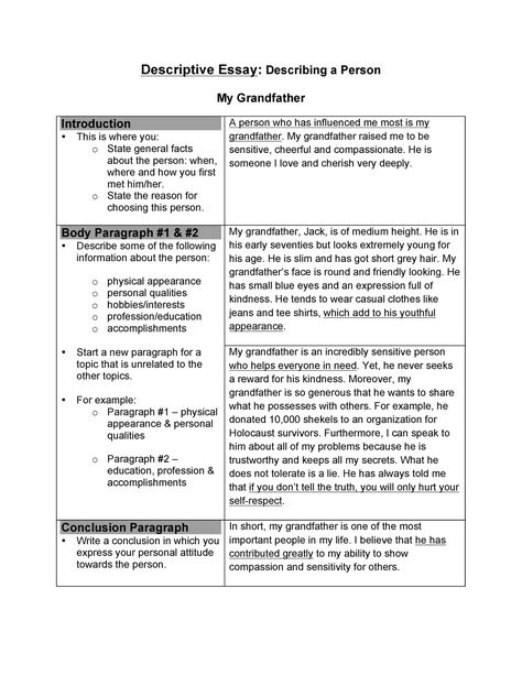 Descriptive Writing - lengia 1 - Descriptive Essay: Describing a Person My Grandfather Introduction - Studocu Descriptive Essay Example Writing Tips, Descriptive Paragraph Examples, Descriptive Writing Activities, Descriptive Essay, 2023 School, Couples Beach Photography, Essay Structure, Body Paragraphs, Essay Format