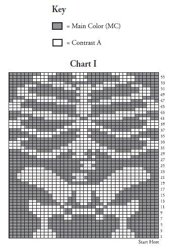 Graph Crochet, Mode Crochet, Pixel Crochet, Tapestry Crochet Patterns, Crochet Design Pattern, Patterns Ideas, Crochet Fashion Patterns, Pixel Pattern, Crochet Tapestry