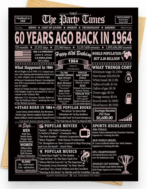 PRICES MAY VARY.  60th birthday  60th birthday gifts  60th birthday gifts men  60th birthday gifts women  60th birthday gifts men funny  60th birthday gifts men unique  60th birthday gifts women funny  60th birthday gifts women unique  60th birthday gifts for her funny  60th birthday gifts for him funny  60th birthday gifts for men funny  60th birthday gifts for women funny  60th birthday gifts for her unique  60th birthday gifts for him unique  60th birthday gifts for men unique  60th birthday 16th Birthday Gifts For Girls, Birthday Decorations For Women, 30th Birthday Themes, 60th Birthday Decorations, 18th Birthday Decorations, 16th Birthday Decorations, Happy 13th Birthday, 30th Birthday Funny, 30th Birthday Decorations