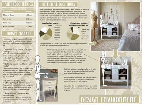 A Level - MP3 Project. Looking the the environment where the product would be used A Level Dt Projects, Dt Coursework, Textiles Gcse, Speaker Projects, Technology Projects, Architecture Drawing Art, Tech Design, The Environment, Page Layout