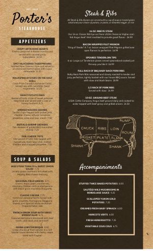 Steakhouse Menu Ideas, Steak Menu Design, Grill Menu Design, Steak Plating, Steak House Menu, Bacon Wrapped Filet, Steak Menu, Menu Design Layout, Kinds Of Steak