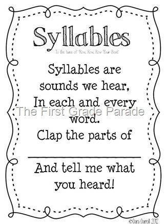 The Syllable Song (to Row Row Row Your Boat) - write out on sentence strips to put in pocket chart: Teaching Syllables, Julie Lee, First Grade Parade, Syllables Activities, Kindergarten Language Arts, Phonics Words, Preschool Literacy, First Grade Reading, Teaching Literacy