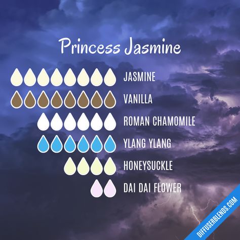 Jasmine Diffuser Blends, Jasmine Essential Oil Benefits, Jasmine Smell, Jasmine Essential Oil Blends, Essential Oil Candle Blends, Candle Recipes, Diffuser Scents, Candle Blends, Perfume Blends