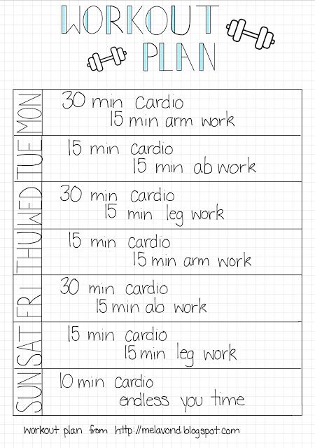 Bullet Journal Health, Swim Workout, Bullet Journal Work, Goals Bullet Journal, Bullet Journal Ideas Templates, Creating A Bullet Journal, Bullet Journal Paper, Bullet Journal Tracker, Bulletin Journal Ideas