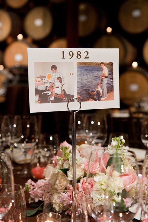 Nostalgic wedding ideas - personalised table names with childhood photos and the year Wedding Photo Display, Wedding Table Names, 30th Bday, בר מצווה, Table Names, Photo Display, Wedding Table Numbers, Anniversary Parties, Trendy Wedding