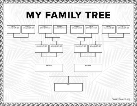 Eastman's Online Genealogy Newsletter - Free Printable Family Tree Templates and Online Family Tree Ideas Creative Family Tree, Family Tree Examples, Family Tree Diagram, Printable Family Tree, Family Chart, Family Tree Templates, Blank Family Tree Template, Family Tree Images, Free Family Tree Template