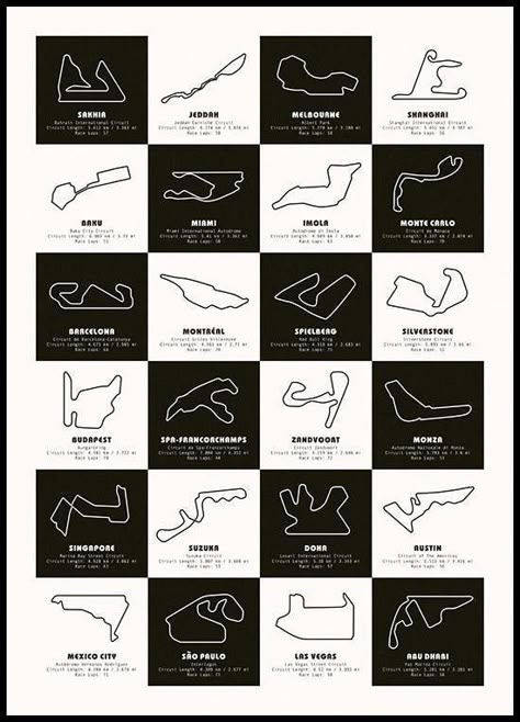 Formula One Circuits, Formula One Art, Formula One Poster, F1 Journal, F1 Wall Art, F1 Art, F1 Poster, Formula 1 Car Racing, Graphic Art Prints