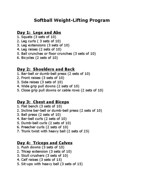 This document outlines a 4-day softball weightlifting program that focuses on different muscle groups each day. Day 1 targets legs and abs with exercises like squats, leg curls, and crunches. Day 2 focuses on shoulders and back with presses, pulls, and raises. Day 3 is dedicated to chest and biceps with presses, curls, and ball exercises. The final day, Day 4, works triceps and calves with pushdowns, extensions, and calf raises. The program provides a full-body routine with multiple sets of ... Softball Weight Room Workouts, Softball Arm Workout, Off Season Softball Workouts, Softball Training Workouts, D1 Softball Workout, Softball Gym Workouts, Softball Workouts At The Gym, Softball For Beginners, Softball Workouts At Home