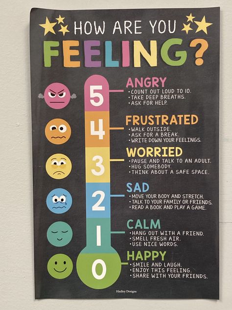 How Do I Feel Today, Emotions Board Preschool, Emotion Board For Kids, What Are Emotions, How Do You Feel Today, Health Education Posters, Emotion Poster, Quotes Meditation, Coping Skills Activities