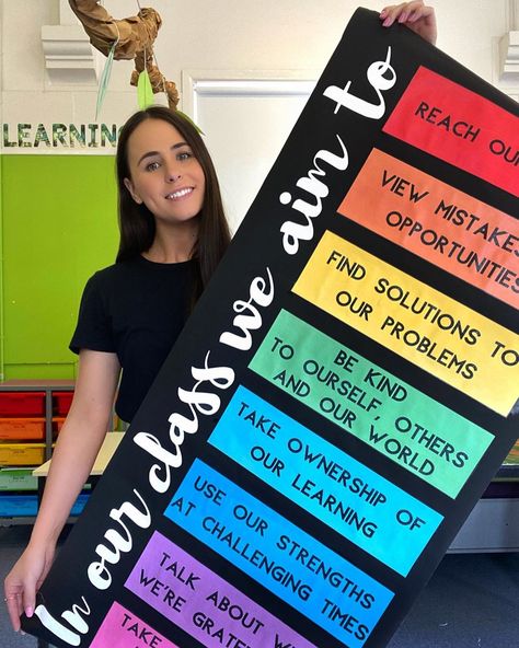 Opportunity Class ☀️ on Instagram: “IN OUR CLASS WE AIM TO... 🎯 COMMENT below if you’re interested in this class display 🙋‍♀️ I wanted to create something for our classroom…” I Can Display Classroom, Leader In Me Classroom Ideas Display, Class Expectations Display, I Can Classroom Display, Class Wish List Display, Class Agreement Display, Classroom Agreements Display, Our Class Display, Class Rules Display