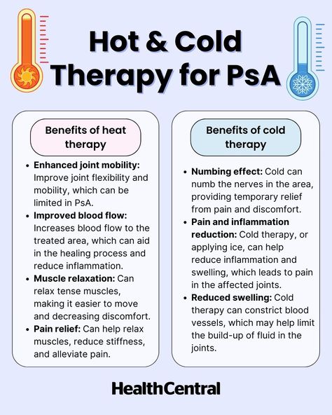 Discover the benefits of heat and cold therapy for managing psoriatic arthritis! Research shows that both modalities effectively target swelling and stiffness. ust remember to follow safety guidelines to prevent any burns or injuries when using heat therapy. https://bit.ly/3ROBcvU Hot And Cold Therapy, Diet Changes, Massage Therapy Techniques, Living With Chronic Illness, Therapy Techniques, Heat Therapy, Natural Therapy, Muscle Relaxer, Cold Therapy