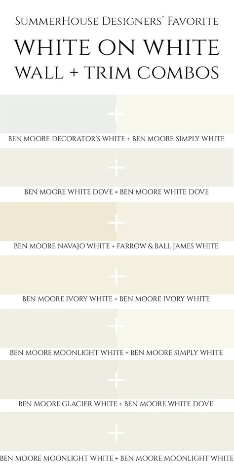 The SummerHouse Interior Designers share their favorite white on white paint color combi… | House paint color combination, Paint colors for home, White paint colors House Paints, Coastal Ideas, White Spaces, House Paint Color Combination, Color Combinations Paint, Exterior House Paint Color Combinations, Condo Ideas, Neutral Paint Colors, Gray Paint