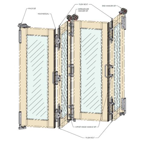 Small Home Remodel, Small Home Remodeling, Folding Patio Doors, Door Mechanism, Wooden Sliding Doors, Sliding Folding Doors, Bifold Door, Screened Porches, Folding Door