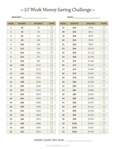 52 Week Money Saving Challenge Biweekly, 20000 Savings Challenge In 52 Weeks, Saving Challenge Every 2 Weeks, 52 Week Money Saving Challenge Printable, $5 A Week Savings Challenge, 52 Week Money Saving Challenge, Start Saving, Money Saving Plan, Savings Plan