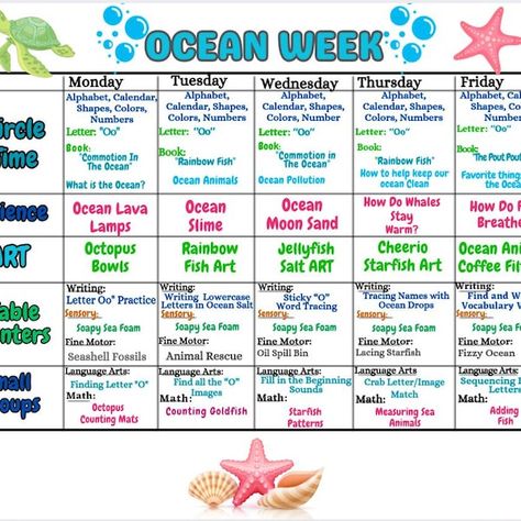 Dinosaur Week Preschool Lesson Plan - Etsy Canada Dinosaur Week Preschool, Dinosaur Week, Moon Sand, Preschool Lesson Plan, Ocean Pollution, Rainbow Fish, Preschool Lessons, Ocean Animals, Lesson Plan