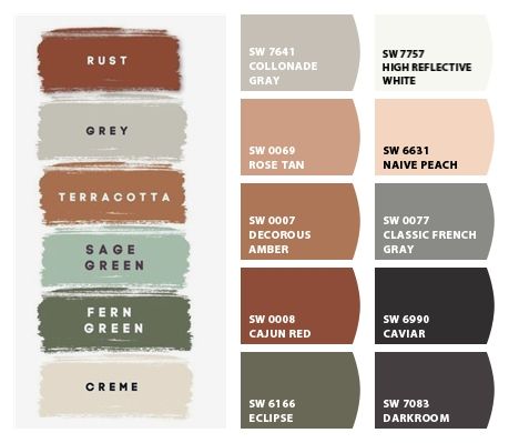 Wherein Williams Boho Colors, Modern Southwest Color Palette, Rustic Country Color Palette, Boho Home Color Palette, Modern Desert Color Palette, Complimentary Colors For Green, Terracotta Complimentary Colors, Boho Kitchen Colors Schemes, Sherwin Williams Pallet