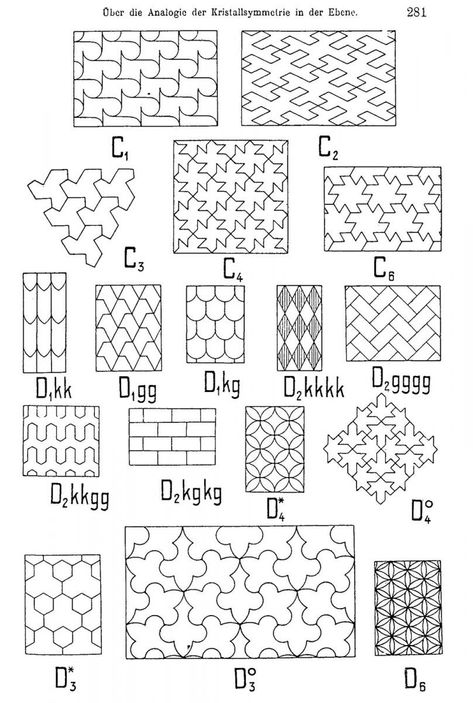 Tessellation Art, Escher Art, Tessellation Patterns, Art Handouts, Mc Escher, Art Worksheets, Tangle Patterns, Math Art, Middle School Art