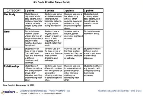 Mathematics In Daily Life, Kindergarten Rubrics, Music Rubric, Reference Letter For Student, Cool Powerpoint Backgrounds, Presentation Rubric, Rubric Template, Assessment Rubric, Writing Rubric