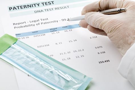 Learn who can file a court action to determine the paternity of a child. Find out why this is done and what the results could be.Also, look at how a man can have a court order for child support revoked when the man was lied to about his paternity. Paternity Test Results, Dna Test Results, Meeting Of The Minds, Paternity Test, Family Law Attorney, Test Results, Court Order, Private Investigator, Letter Template