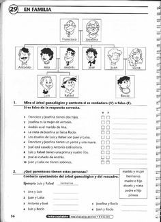 Spanish Family Tree, Tree Worksheet, Spanish Exercises, Spanish Family, Family Tree Worksheet, Spanish Learning Activities, Spanish Classroom Activities, Spanish Basics, Spanish Lessons For Kids