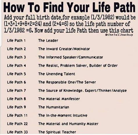 Life Path 2, Life Path 11, Name Numerology, Numerology Calculation, Astrology Meaning, Jyotish Astrology, Spiritual Psychology, Numerology Life Path, Numerology Numbers