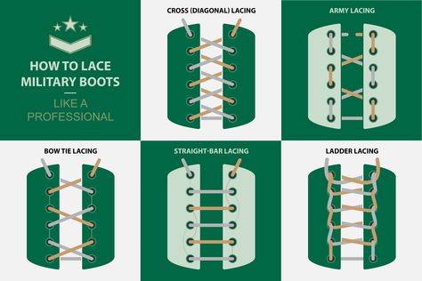 How to Lace Military Boots | Overlook Boots How To Tie Laces, Shoe Tutorial, Shoe Lacing Techniques, Military Shoes, Loose Lips Sink Ships, Ways To Lace Shoes, How To Tie Shoes, Creative Shoes, Nike Air Jordan 1 Low