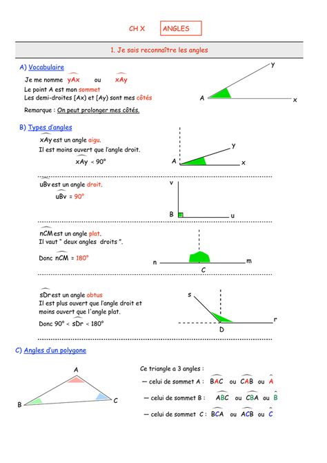 essais gratuits, aide aux devoirs, cartes mémoire, articles de recherche, rapports de livres, articles à terme, histoire, science, politique School Help, School Notes, Line Chart