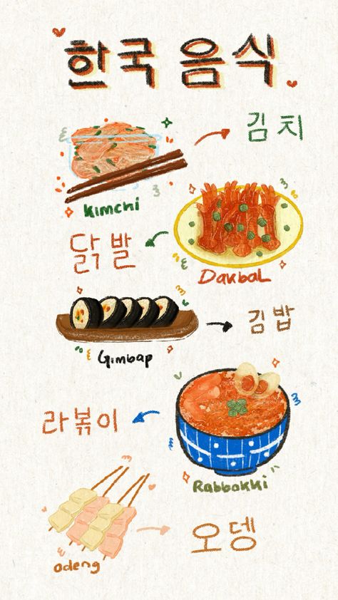 Hi! It’s 하국 움식 Illustration . Please enjoy! #illustration #illustrationartists #foodporn #koreanfood #kimchi #drawing #drawingstyle #foodgasm #food #korea Korean Food Menu Design Ideas, Korea Illustration Art, Kimchi Drawing, Korean Food Drawing, Kimchi Aesthetic, Kimchi Illustration, Korea Graphic Design, Host Aesthetic, Korean Food Illustration