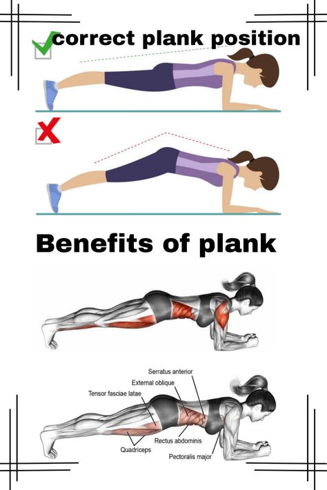 Engage your core and transform your fitness routine with the Plank Exercise! Strengthen your core muscles, improve posture, and enhance overall stability. Discover the amazing benefits of this simple yet effective workout. Get ready to rock your fitness goals! #PlankExercise #CoreStrength #FitnessGoals Benefits Of Planks For Women, How To Engage Your Core, Plank Workout Benefits, Plank Posture, Plank Benefits, Posture Workout, Plank Exercise, Wait Loss, Plank Exercises