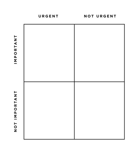 You begin jotting down your to-do list for the day and immediately break into a sweat. You have no idea Time Management Work, Special Needs Teacher, How To Prioritize, To Do Planner, Time Management Techniques, Learning To Say No, Planner Pdf, Write It Down, Ask Yourself