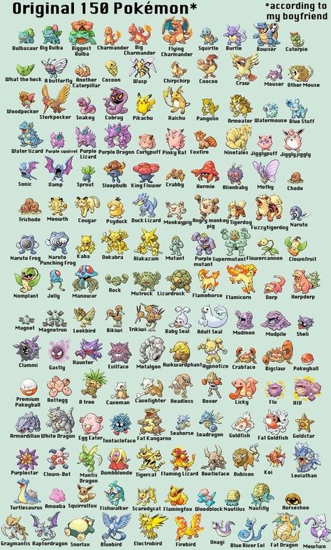 Pokemon For The Layman Venusaur Pokemon, Guzma Pokemon, Rayquaza Pokemon, Pikachu Raichu, Kartu Pokemon, 150 Pokemon, Pokemon Names, Gamer Boyfriend, Gijinka Pokemon