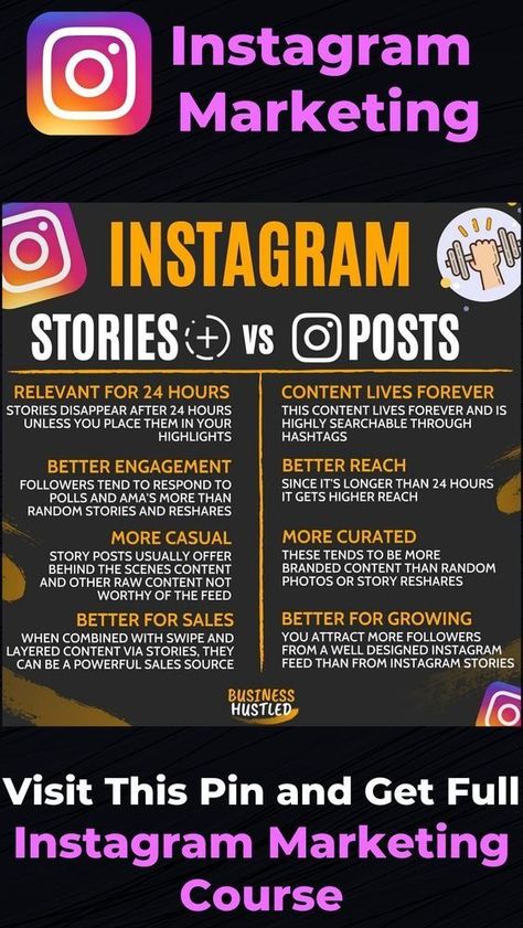 Social Climber, Marketing Online Business, Marketing Metrics, Blog Checklist, Instagram Planner, Instagram Marketing Strategy, Social Media Content Calendar, Instagram Promotion, Infographic Poster