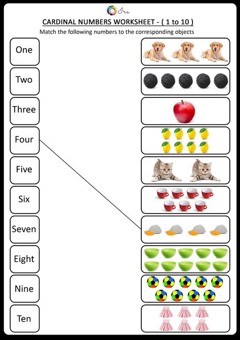 Cardinal Numbers Worksheets, Lkg Worksheets, Mighty Mike, Number Worksheets Kindergarten, Number Worksheet, Numbers Worksheet, Numbers Worksheets, English Worksheets For Kindergarten, English Activities For Kids