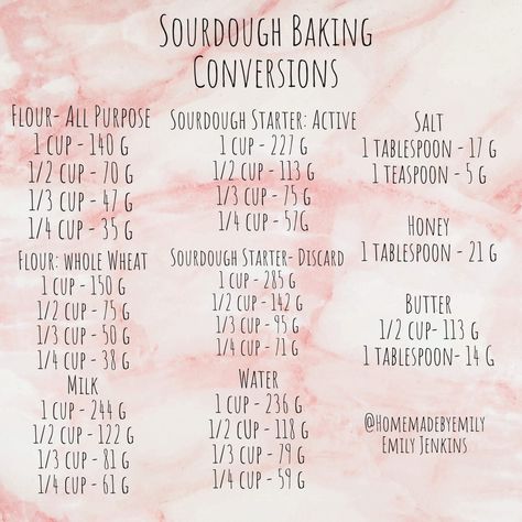 Sourdough doesn’t have to be complicated! If you don’t want to use a scale to make it you don’t have to! If you feel more confident doing it that way that’s great also! I want to keep making sourdo… Sourdough Crumb Chart, Artisan Sourdough Bread Recipe, Baking Conversion Chart, Baking Conversions, Sourdough Starter Discard Recipe, Discard Recipes, Homemade Sourdough Bread, Homemade Sourdough, Artisan Bread Recipes