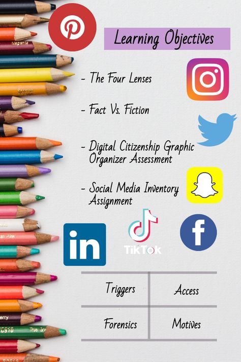 Benefits Of Social Media, Digital Citizen, Digital Citizenship, Graphic Organizer, Learning Objectives, Grade 5, Graphic Organizers, High School Students, Self Discovery