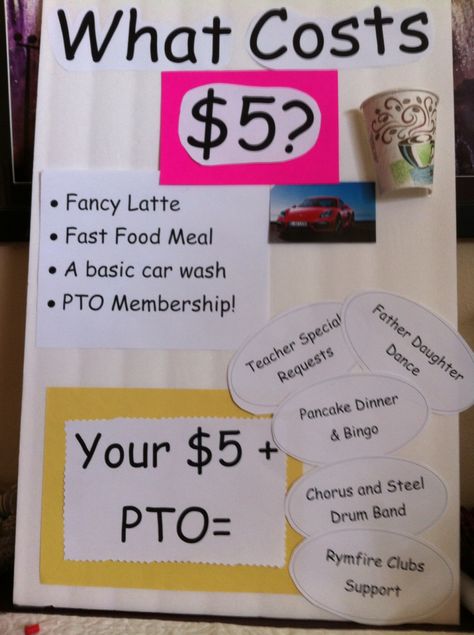 Pta Membership Table Ideas, Pta Sign Up Table, Pta Recruitment Ideas, Pta Themes For The Year, Pto Back To School Table, Pto Tshirt Ideas, Pta Membership Drive Themes, Pta Table Display, Pto Table At Open House