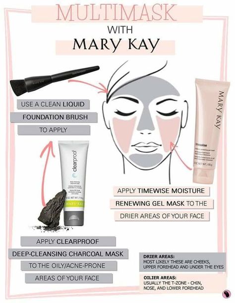 Skin Cycling Routine Mary Kay, Mary Kay Order Of Application Skin Care, Mary Kay Skin Care Order Of Application, Mary Kay Skin Care Sets, Mary Kay Pink Friday, Mary Kay Product Of The Month, Mary Kay Printables, Kosmetyki Mary Kay, Multi Masking