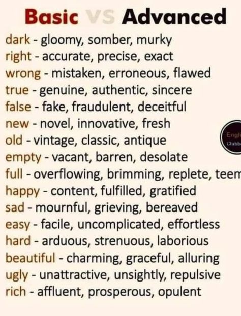 English Difficult Words, Words To Use For Writing, Good English Words To Use, Royal English Language, Aesthetic Words And Meanings, Rich People Vocabulary, Descriptive Words For Places, English Words Aesthetic, Special Words Meaning