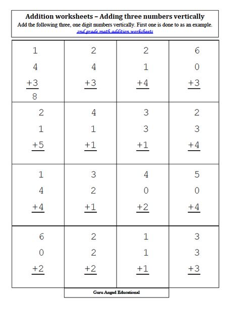 2nd Grade Math - Worksheets on Adding Three One-Digit Numbers Vertically — Steemit Single Digit Addition Worksheets, Math Division Worksheets, Adding Numbers, Addition And Subtraction Practice, Numbers Worksheet, First Grade Math Worksheets, Free Printable Math Worksheets, Addition And Subtraction Worksheets, Solving Word Problems