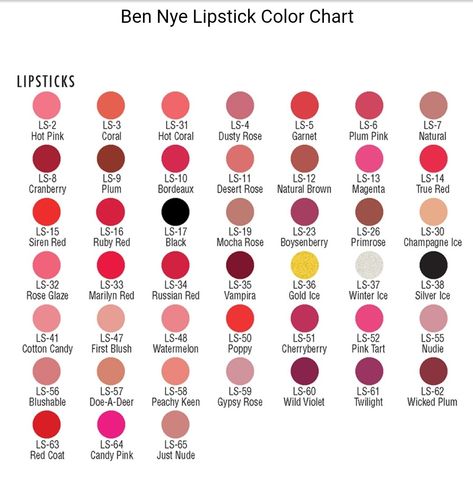 Ben Nye Lipstick Chart Ben Nye Makeup, Nye Makeup, Makeup Favorites, Theatre Makeup, Ben Nye, Favorite Makeup Products, Stage Makeup, Vintage Makeup, Makeup Kit