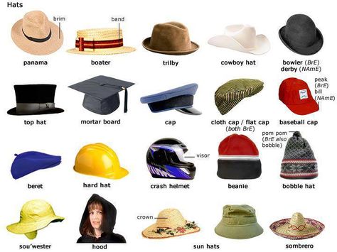 learn the vocabulary for the different types of hats Types Of Hats, English Vocab, Fashion Vocabulary, English Language Teaching, English Tips, Grammar And Vocabulary, Learn English Vocabulary, English Language Learning, Language Teaching