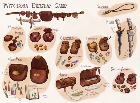 | Concept Art Character Bag Design, Fantasy Props Concept Art, Fantasy Backpack Concept Art, Fantasy Bag Concept Art, Game Props Concept, Prop Design Concept Art, Drawing Props, Dnd Aesthetic, Item Reference