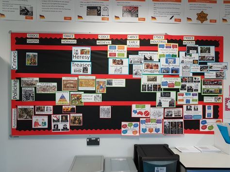 Crime and punishment timeline display History Timeline Display, Timeline Display, Teaching Theme, Teaching Themes, Display Boards, Classroom Display, Forensic Science, History Timeline, Year 6