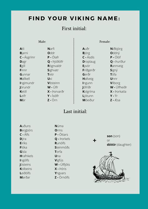 Find your real Viking name with this name generator. Viking Name Generator, Viking Last Names, Old Norse Names And Meanings, Norwegian Names, Female Viking Names, Random Name Generator, Viking Writing, Strange Names, Heart Group