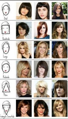 Here is one of our favourite pin of haircuts that fit your #faceshape. We are loving these celebs #haircuts. To our work go to our YouTube channel. Heart Shaped Face Hairstyles, Heart Shaped Face, Face Shape Hairstyles, Fall Hair Color For Brunettes, Makijaż Smokey Eye, Curly Hair Inspiration, Curly Hair With Bangs, Braided Hairstyles For Wedding, Blonde Pixie