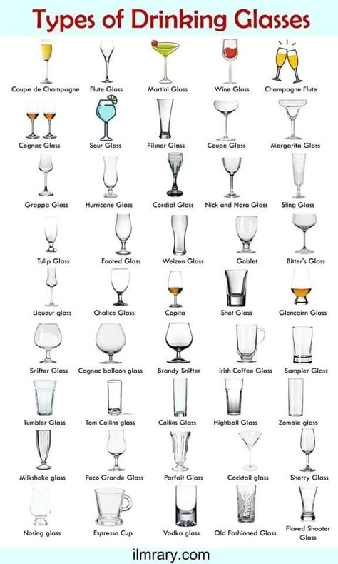 Types Of Alcohol Glasses, Glass Types Drinks, Type Of Glasses For Drinks, Wine Glasses Types, Table Setting With Wine Glasses, Types Of Wine Glasses Shape, Different Types Of Wine Glasses, Elegant Drinking Glasses, Glass Sets Drinking