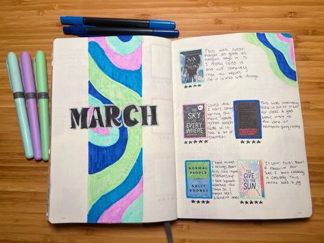 March Reading Journal Spread, March Reading, Reading Journal, Writing, Reading, Books